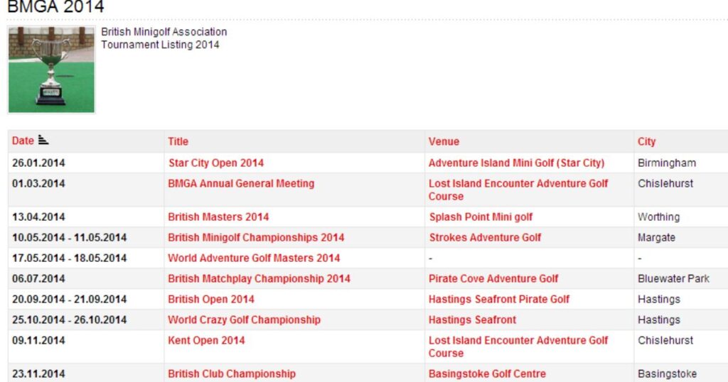 British Miniature Golf Tournament Calendar for 2014